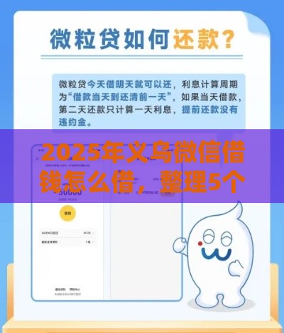 2025年义乌微信借钱怎么借，整理5个最新平台不看征信不看负债可以贷到钱
