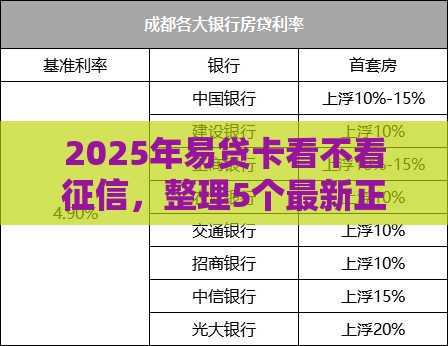 2025年易贷卡看不看征信，整理5个最新正规网络贷款平台排名不分先后不分先后