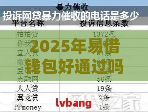 2025年易借钱包好通过吗，整合5个最新网贷平台监管投诉电话