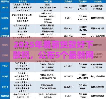 2025年易薪贷款好下款吗，公布5个最新网贷平台利息最低