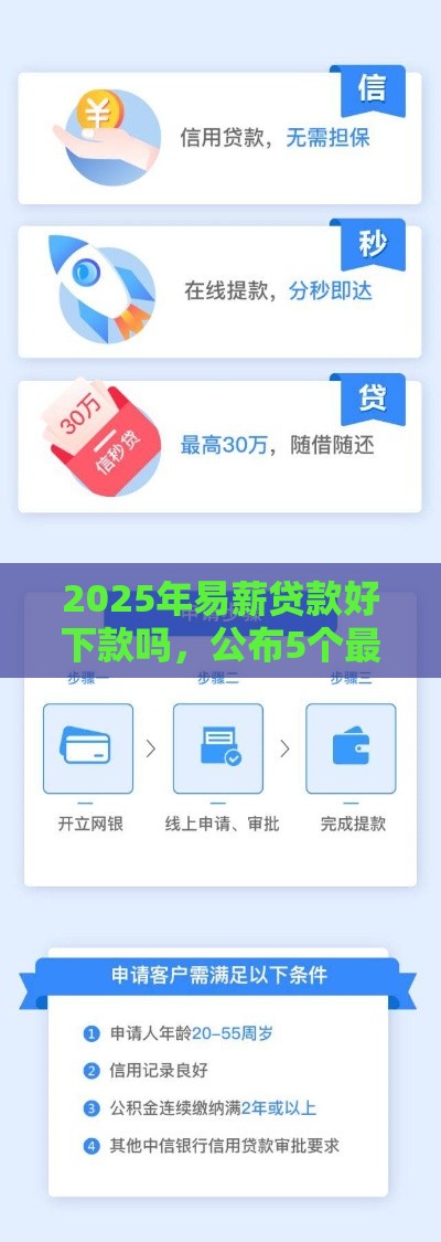 2025年易薪贷款好下款吗，公布5个最新网贷平台利息最低