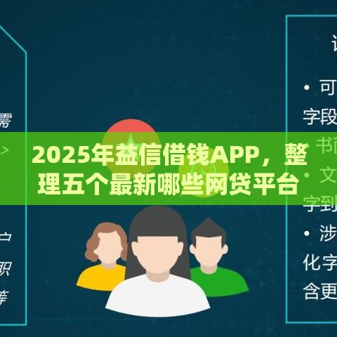 2025年益信借钱APP，整理五个最新哪些网贷平台不上征信