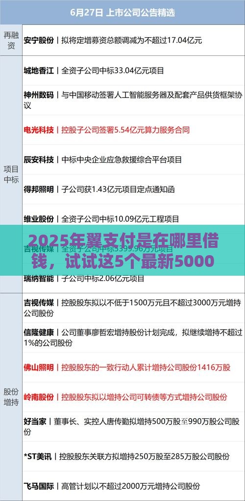 2025年翼支付是在哪里借钱，试试这5个最新5000元无视一切必下款的口子
