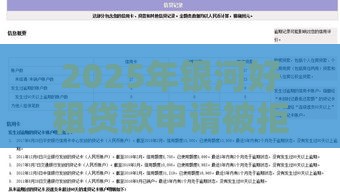 2025年银河好租贷款申请被拒怎么办，整合5个最新不看征信正规的小额贷款平台