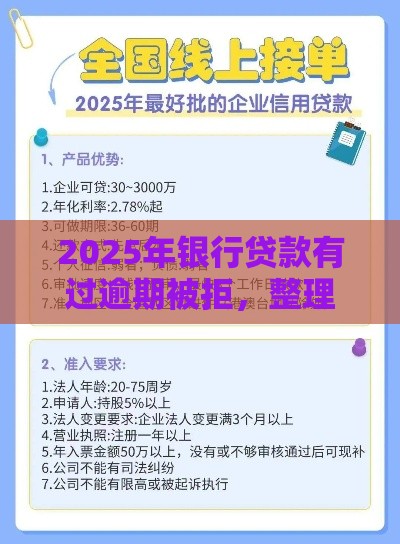2025年银行贷款有过逾期被拒，整理五个最新哪些贷款平台可靠