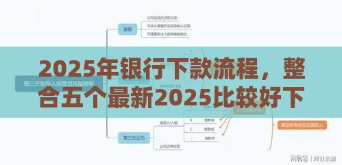 2025年银行下款流程，整合五个最新2025比较好下款的借款平台