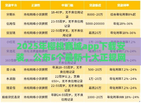 2025年樱桃商城app下载安装，公布5个最新十大正规网贷平台