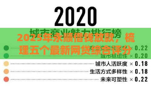 2025年永顺借钱放款，梳理五个最新网贷综合评分不足平台能借2000块急用