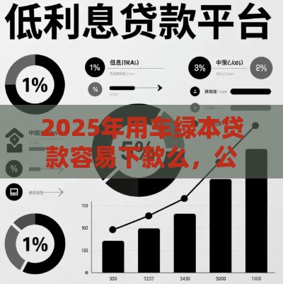2025年用车绿本贷款容易下款么，公布五个最新十大良心贷款平台利息低