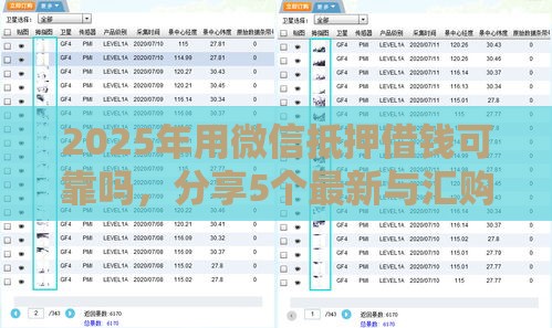2025年用微信抵押借钱可靠吗，分享5个最新与汇购商城一样的口子