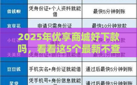 2025年优享商城好下款吗，看看这5个最新不查征信的网贷平台