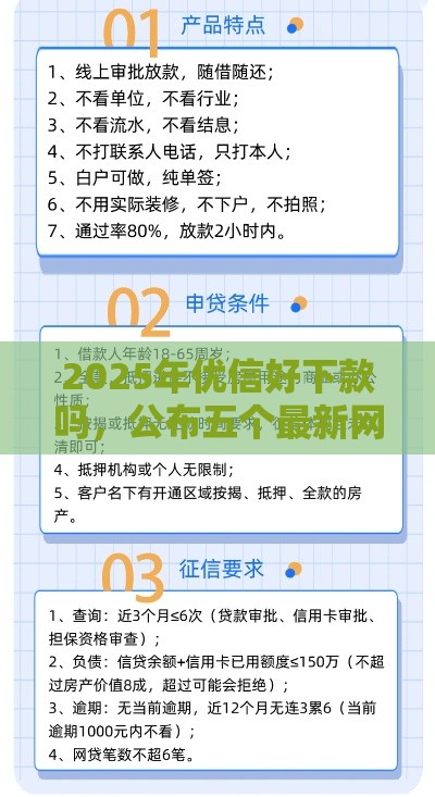 2025年优信好下款吗，公布五个最新网络贷款平台