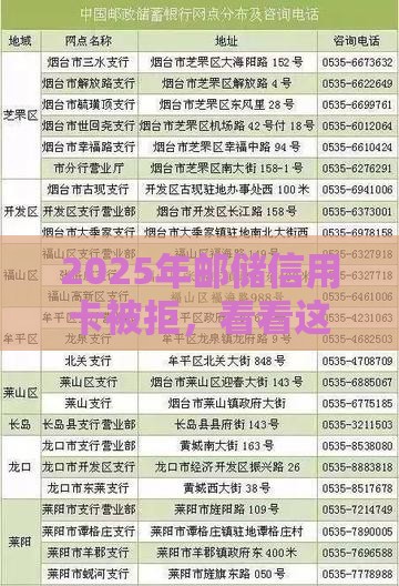 2025年邮储信用卡被拒，看看这五个最新靠谱的短期借款平台