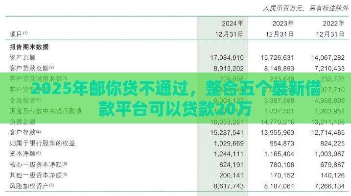 2025年邮你贷不通过，整合五个最新借款平台可以贷款20万