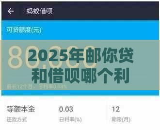 2025年邮你贷和借呗哪个利息高，推荐五个最新最容易贷款的平台