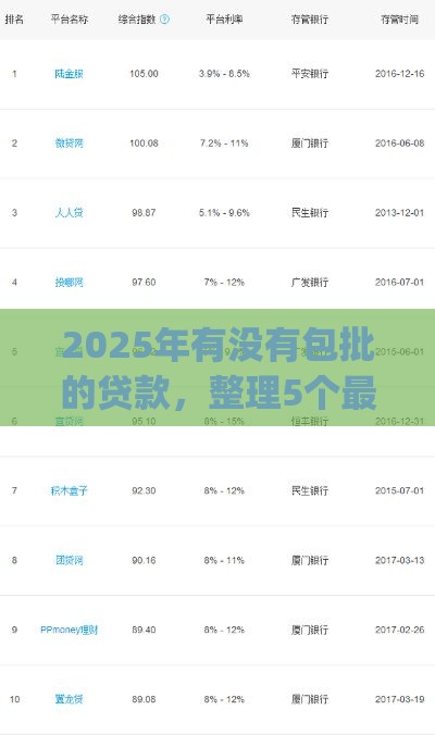 2025年有没有包批的贷款，整理5个最新网贷平台p2p前十名