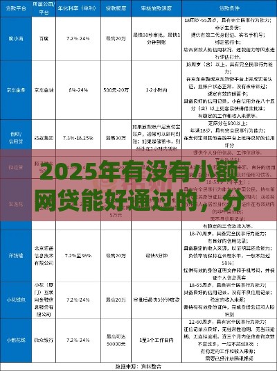2025年有没有小额网贷能好通过的，分享5个最新利息低的正规贷款平台