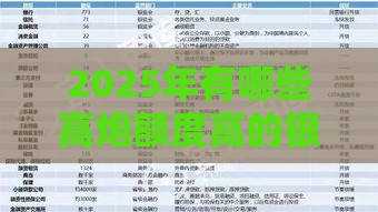 2025年有哪些高炮额度高的银行可以贷款，分享5个最新最容易下款的网贷平台