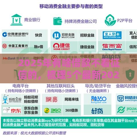 2025年有啥借款不看征信的,梳理5个最新2025互联网正规持牌贷款平台 2025年有啥借款不看征信的,梳理5个最新2025互联网正规持牌贷款平台