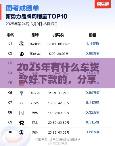 2025年有什么车贷款好下款的，分享5个最新汽车贷款平台排名不分先后前十