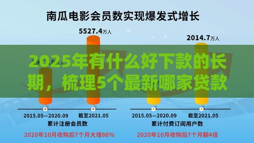2025年有什么好下款的长期，梳理5个最新哪家贷款平台容易通过