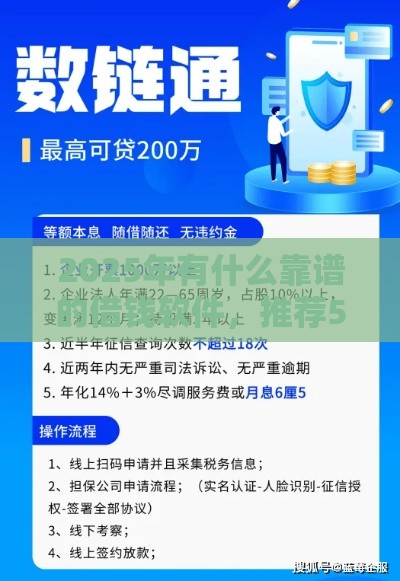 2025年有什么靠谱的借钱软件，推荐5个最新贷款平台正规