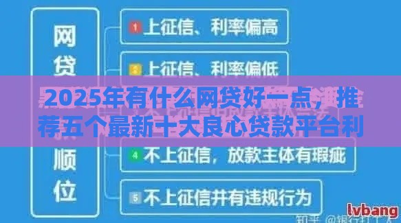 2025年有什么网贷好一点，推荐五个最新十大良心贷款平台利息低