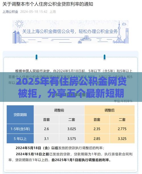 2025年有住房公积金网贷被拒，分享五个最新短期借款平台30天不看征信