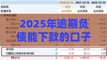 2025年逾期负债能下款的口子：梳理5个2025热门微信上有什么贷款平台