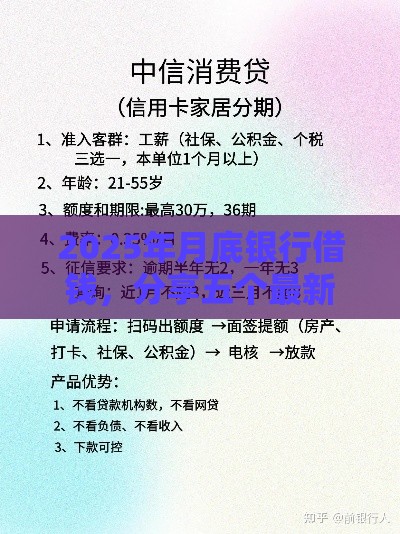 2025年月底银行借钱，分享五个最新网贷征信查询平台