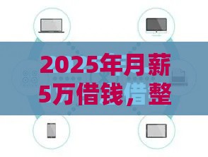 2025年月薪5万借钱，整理5个最新征信有问题平台可以贷款