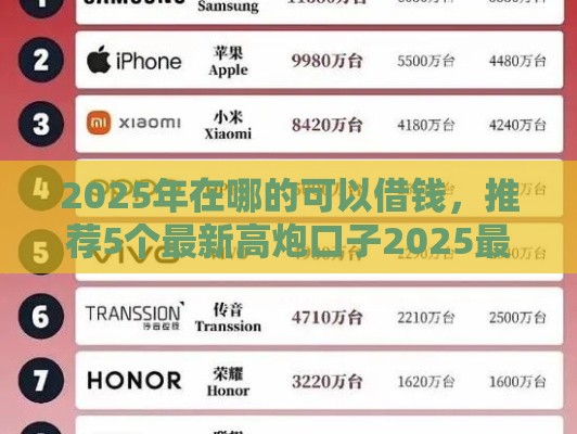 2025年在哪的可以借钱，推荐5个最新高炮口子2025最新下款苹果手机能下载的