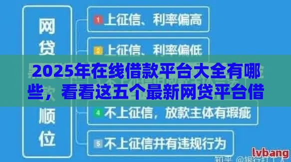 2025年在线借款平台大全有哪些，看看这五个最新网贷平台借款好审批