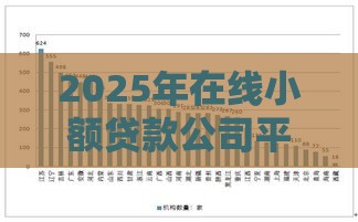 2025年在线小额贷款公司平台，公布五个最新2025买会员有额度的口子
