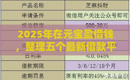 2025年在元宝盈借钱,整理五个最新借款平台借钱利息低 2025年在元宝盈借钱,整理五个最新借款平台借钱利息低