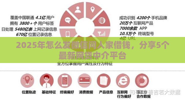 2025年怎么发微信问人家借钱，分享5个最新网贷中介平台
