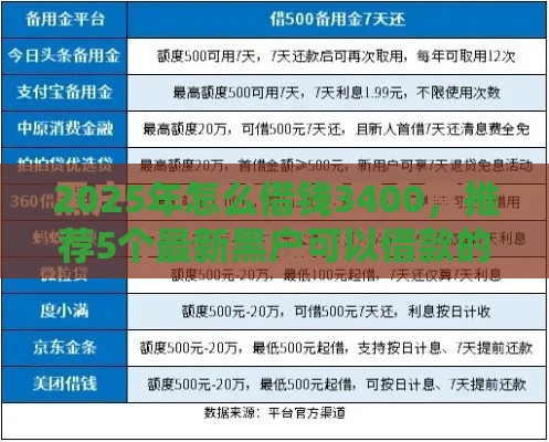 2025年怎么借钱3400，推荐5个最新黑户可以借款的小额平台