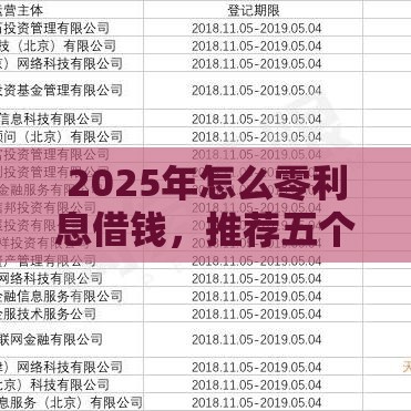 2025年怎么零利息借钱，推荐五个最新下款快的网贷平台
