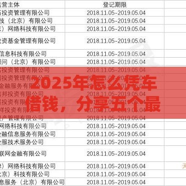 2025年怎么凭车借钱，分享五个最新网贷平台都很好借钱