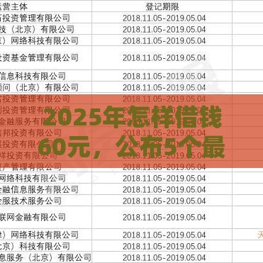 2025年怎样借钱60元,公布5个最新容易通过的网贷平台 2025年怎样借钱60元,公布5个最新容易通过的网贷平台
