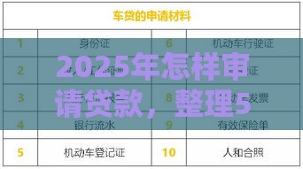 2025年怎样审请贷款,整理5个最新什么贷款平台好通过 2025年怎样审请贷款,整理5个最新什么贷款平台好通过