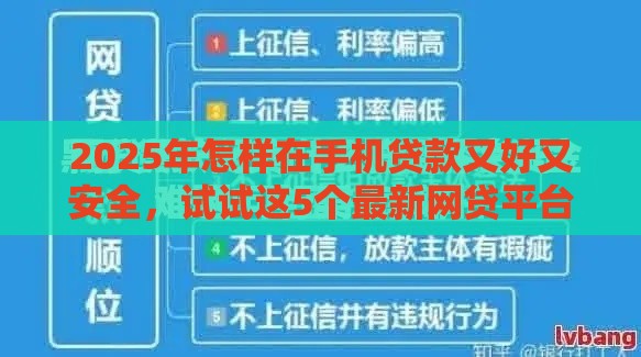 2025年怎样在手机贷款又好又安全，试试这5个最新网贷平台哪些靠谱