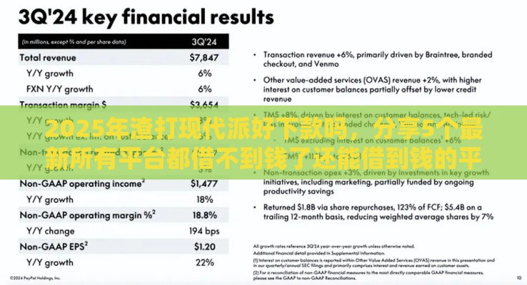 2025年渣打现代派好下款吗，分享5个最新所有平台都借不到钱了还能借到钱的平台