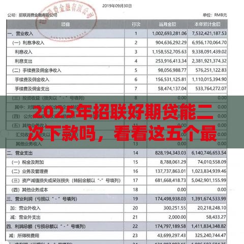 2025年招联好期贷能二次下款吗，看看这五个最新如何投诉贷款平台