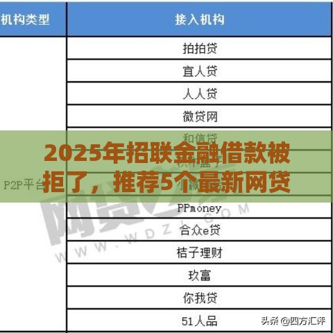 2025年招联金融借款被拒了，推荐5个最新网贷平台好借款