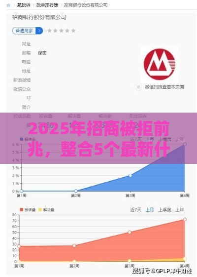 2025年招商被拒前兆，整合5个最新什么贷款平台好下款