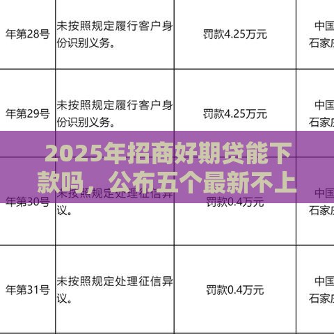 2025年招商好期贷能下款吗，公布五个最新不上征信得网贷平台下载