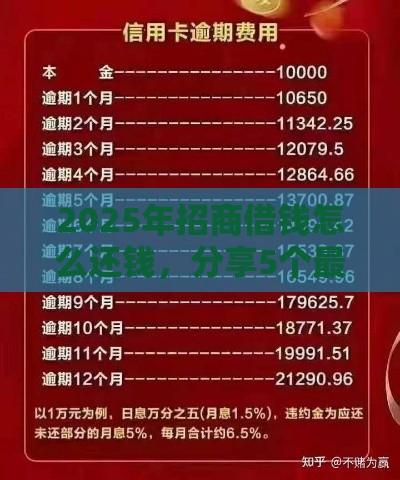 2025年招商借钱怎么还钱，分享5个最新18岁能贷款的正规平台