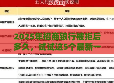 2025年招商银行被拒后多久，试试这5个最新一站式贷款服务平台