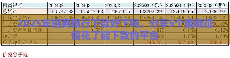 2025年招商银行下款好下吗，分享5个最新征信花了能下款的平台